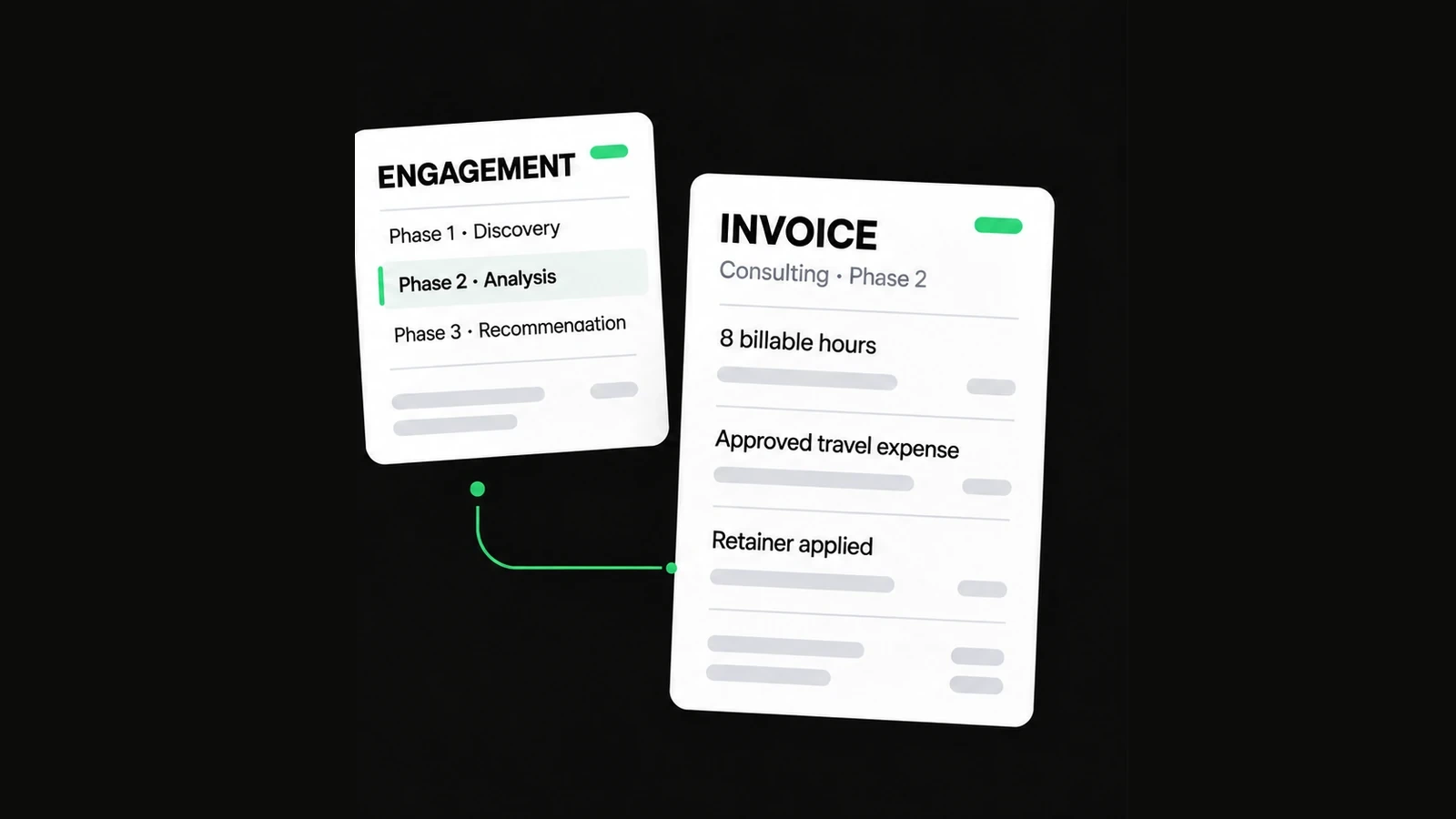 An engagement phase card beside a consulting invoice showing billable hours, approved travel expenses and a retainer.